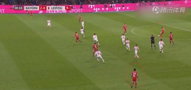 战术板-海帅拜仁另类三后卫阵型 1人用活全盘