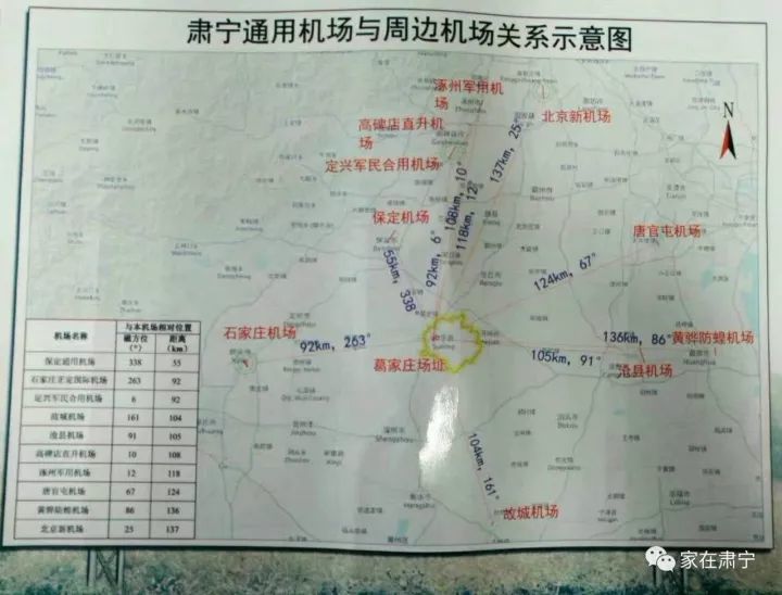 评审专家下午14:00到肃宁通用机场葛家庄村场址进行现场踏勘,16:00在