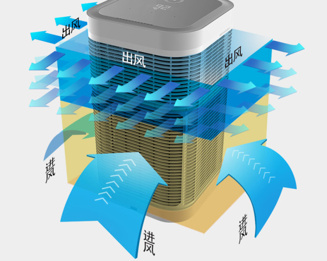 豹米空气净化器B70上市:三面出风手势操控售