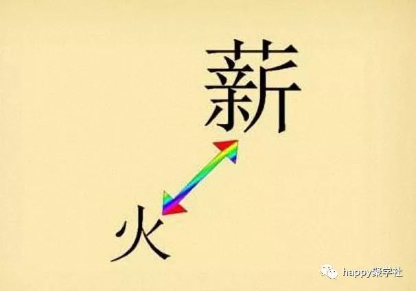 有名什么成语_成语故事简笔画(2)