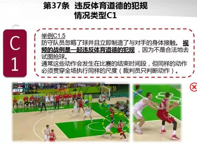 苏群解析争议:CBA以后还让“战术犯规”吗?