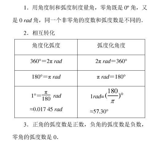 高中数学712弧度制及其与角度制的换算微课精讲知识点教案课件习题