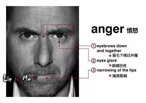 微表情读心术,教你迅速成为心理专家!
