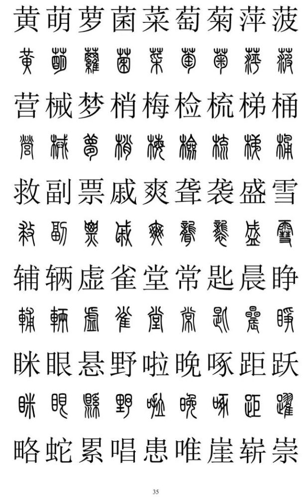 篆书与楷书对照表篆书与楷书对照2500字篆体字与正楷字对照大全收藏准