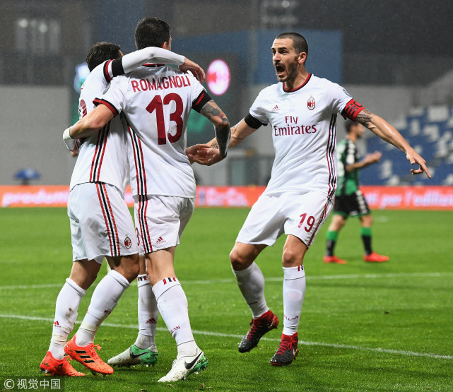 ���-����2-0������7 ������ͷ����������