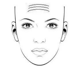 2,额头三才纹额上有川字纹主长寿,这种人一般心底善良,喜欢帮助别人