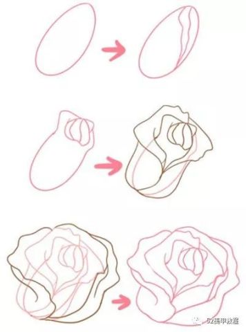 热门美甲的玫瑰花画法教程