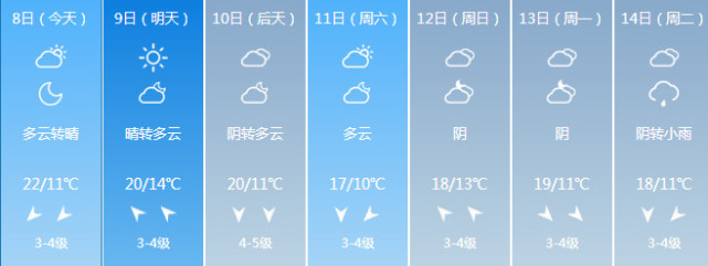 霾天气出现!嘉兴今天空气质量转差_大浙网_