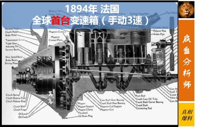 管你欧洲dct 美国at还是日本cvt 终将被这两类变速箱彻底击败