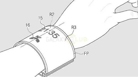 我們希望在三星Gear S4智能手表上看到哪些新特性