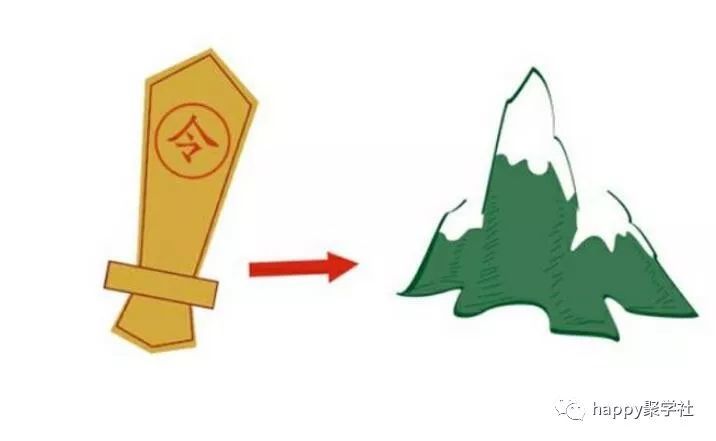 防什么什么什么的成语_成语故事简笔画(2)