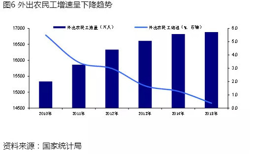 腾讯新闻