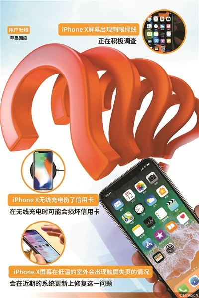 iPhoneX被曝冬天屏幕失灵 苹果称将通过软件更