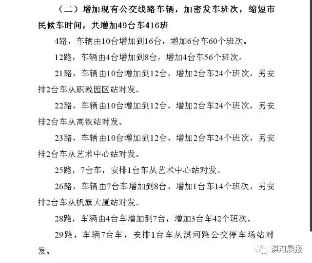 鹤壁机动车限行方案确定 明日开始实施