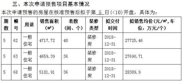 3个好消息!南京这类人申请租房补贴门槛放宽.