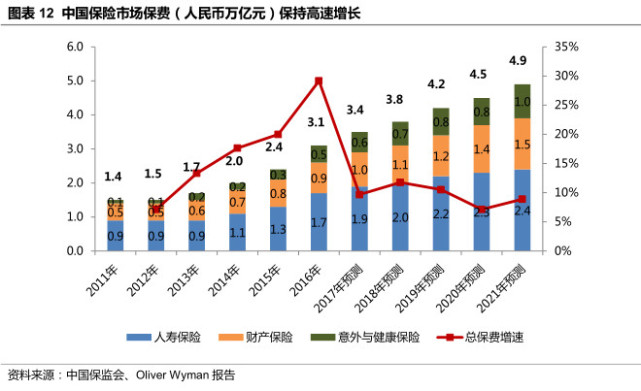 2020我国服务业gdp_来看看第三产业对于2020年我国GDP排名前十城市有多大影响