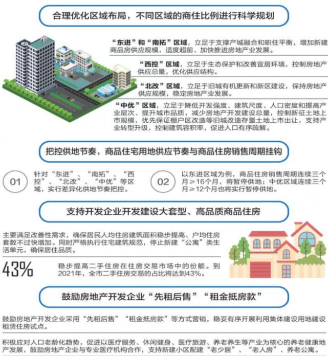 人口总量减少 经济发展_中美人口总量图(3)