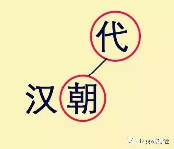不什么什么行的成语_成语故事简笔画(2)