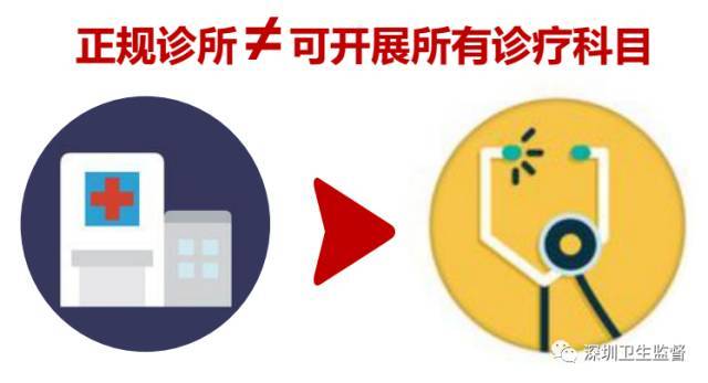 光明一婦科診所內(nèi)藏“大乾坤” 被罰12萬