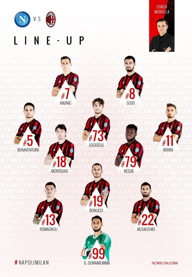 那不勒斯vs米兰首发:苏索领衔锋线 战死亡三小