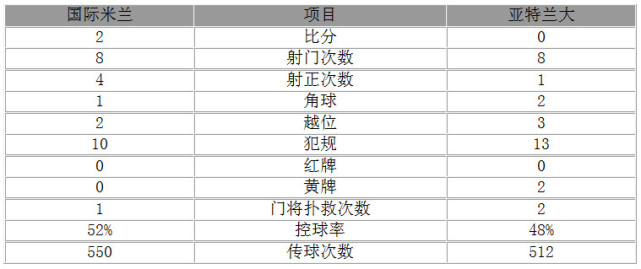 ���-����2-0��ռ�ڶ� ����������������