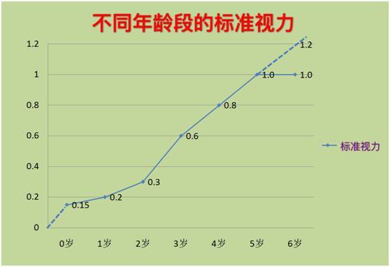 对正常人口对口吹气_口对口人工呼吸时吹气(3)