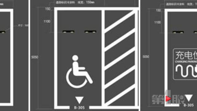 需要大家转发!看到这种车位请别乱停