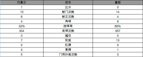 ŷ��-����0-1�͸������� ��89���Ӳ����ɱ