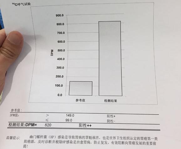 体检出幽门螺旋杆菌阳性,如何清除?此物泡水,杀菌消炎将它"斩草除根"