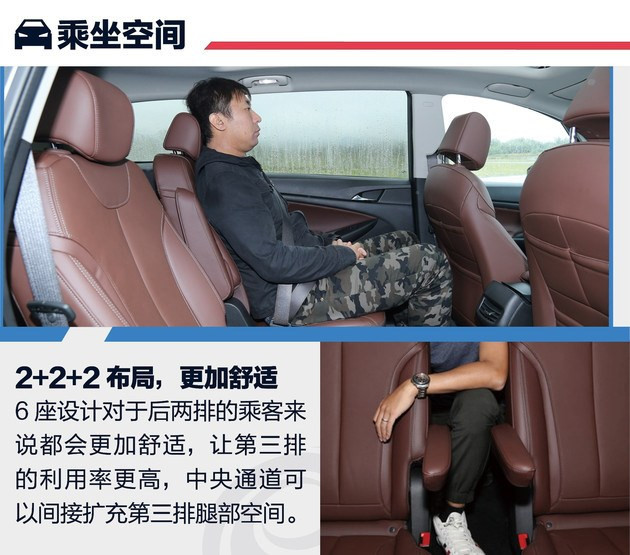 多功能车怎么选 家用合资跨界车听我来说
