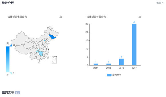北京红黄蓝幼儿园被曝虐童 重庆也有12家红黄蓝幼儿园