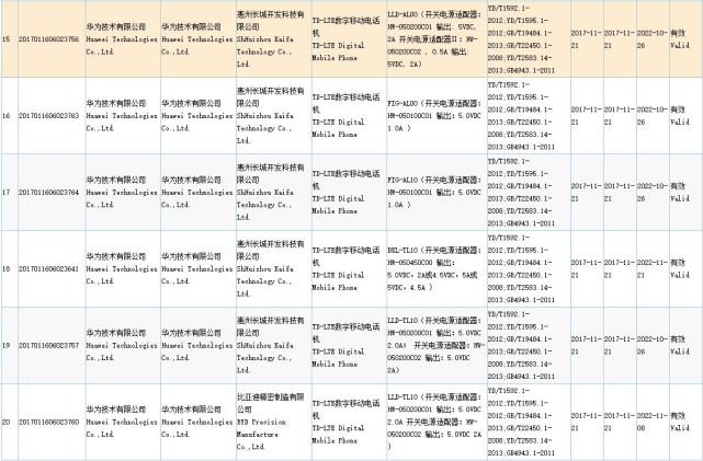 荣耀9青春版曝光 采用前后双摄设计(2)