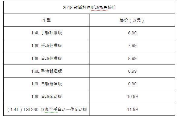 自动舒适版性价比最高 2018款昕动购车手册