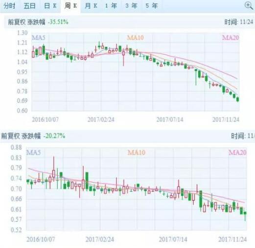 港股滚雪球丨如何建立有别于A股的投资思维?