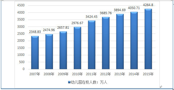 幼儿控制术:为什么针扎孩子成了某些幼师的首