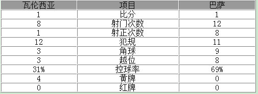 ����-������������1-1սƽ ÷��������������