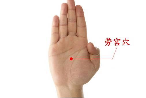 劳宫穴:中指及无名指往下延伸交会的凹陷处,位置大约在握拳时,中指点