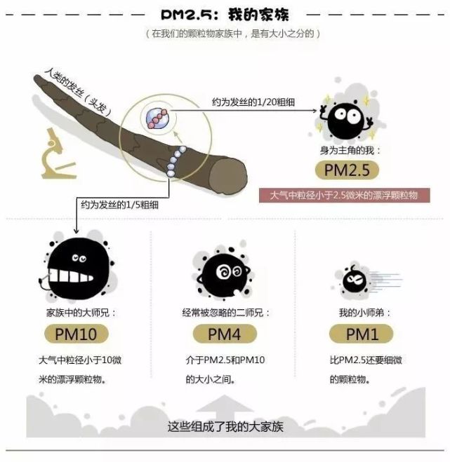 湖北上半年空气质量排名出炉 神农架排全省第一