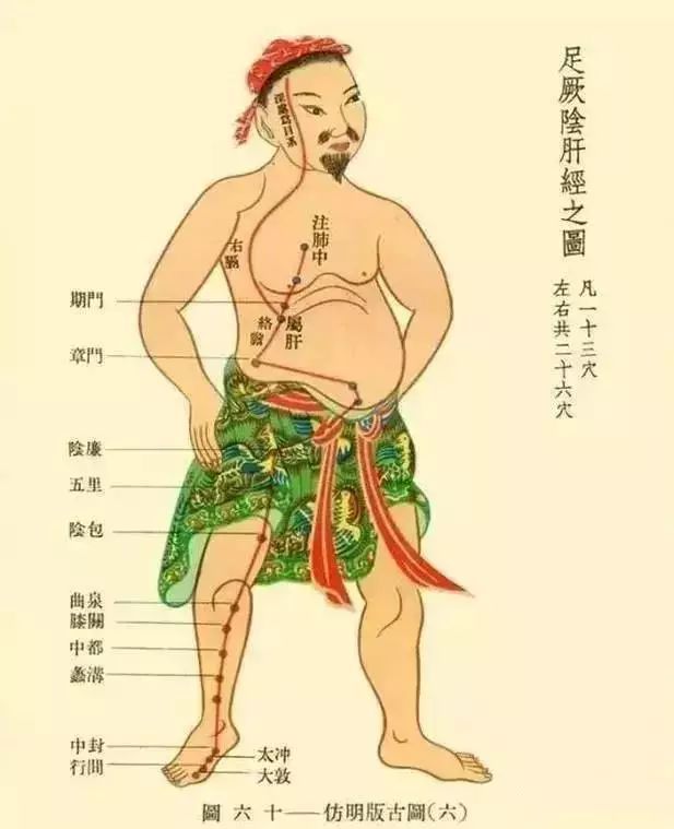 肝胆好不好就看这一处中指根