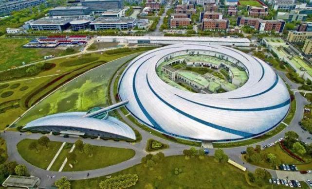 8上海各区最新规划出炉 快看你在的区有哪些好