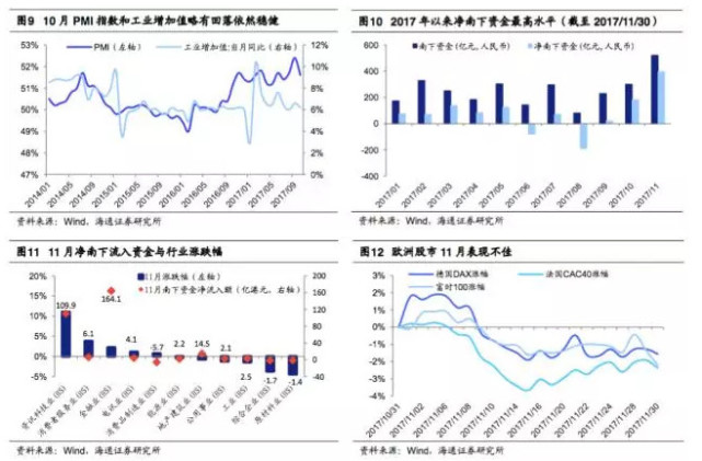 荀玉根:大盘股带动港股上涨 慢牛格局仍不变