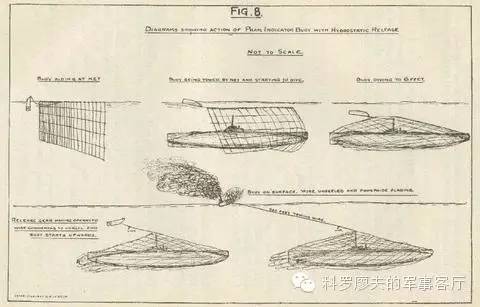 该国潜艇长期对华秘密侦察曾两次被困 
