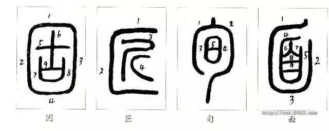 篆书的速成规律