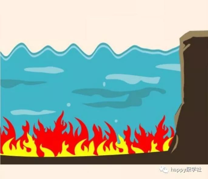 成语谈什么自_成语故事简笔画(3)