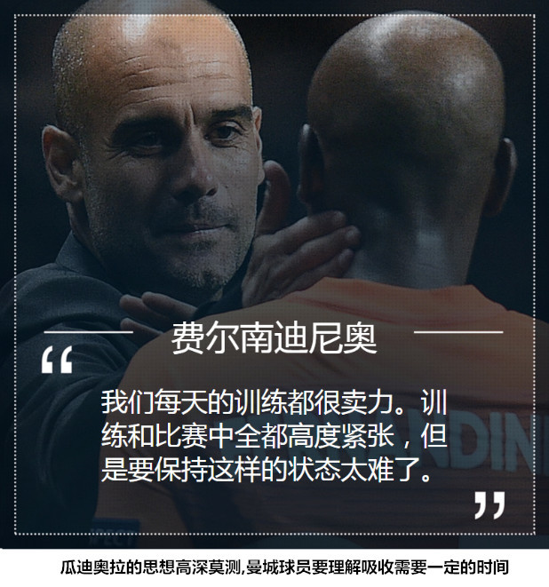 【战术板】阵型魔术！看瓜帅如何玩转英式控球体系