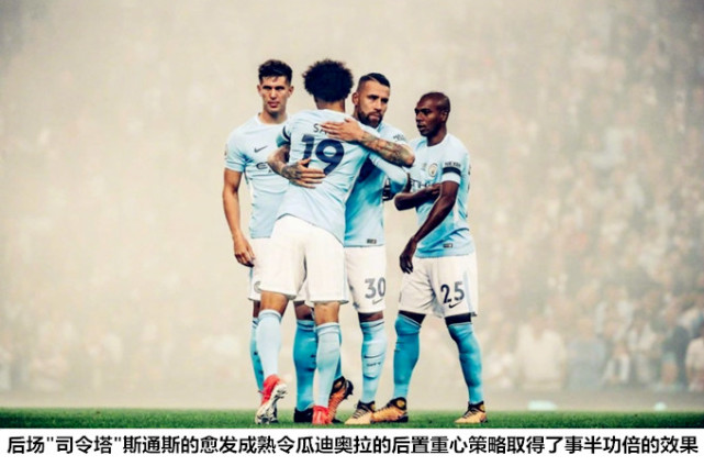 【战术板】阵型魔术！看瓜帅如何玩转英式控球体系