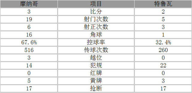 ����-Ħ�ɸ�3-2��ת ���÷������ʯ�翡2��