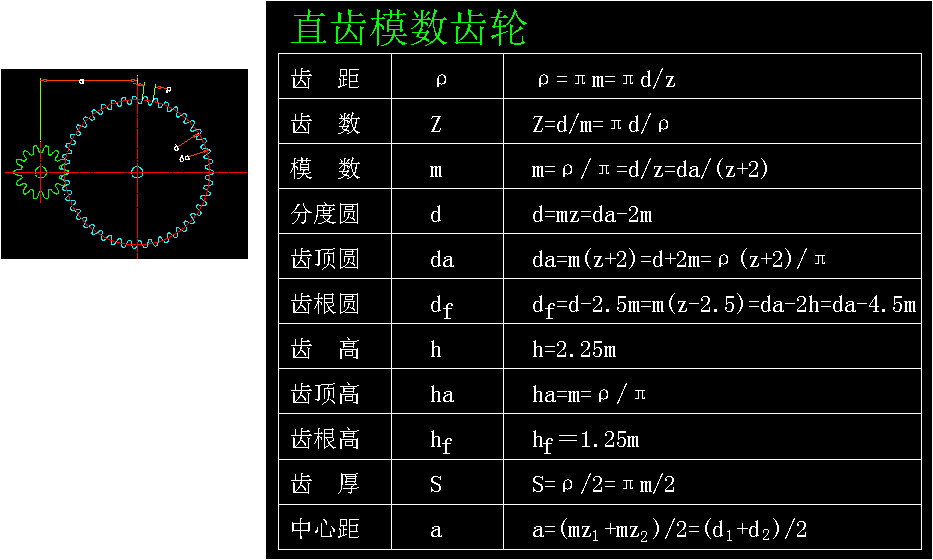 大大大大大,对,直径18米的齿轮怎么加工?