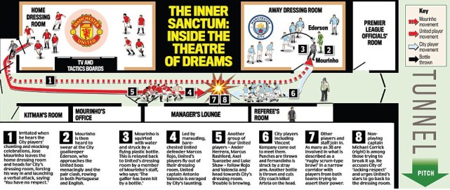 ���е±ȳ�ͻϸ�ڣ����������ƣ���˧�Ȱ���