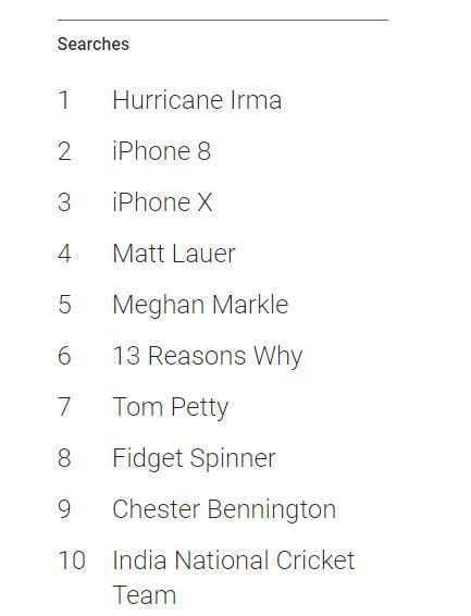 谷歌发布2018热搜排行:《堡垒之夜》登顶热门